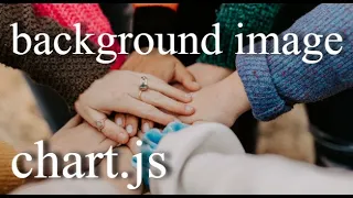 background image chart js canvas HTML