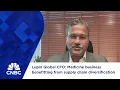 Lupin Global CFO Medicine business benefitting from supply chain diversification