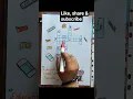 word puzzle cross word puzzle Educational crossword puzzle