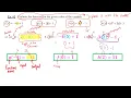 Function Notation Notes 25-26