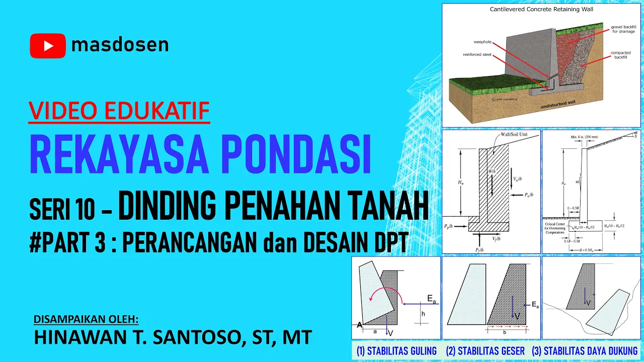 TEORI TEMBOK PENAHAN TANAH KANTILEVER. 