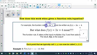 A1 Unit 3 Lesson 2 Function Notation