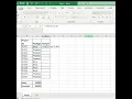 How to use SWITCH function in Microsoft Excel