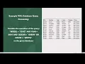 CS621 Short Lecture - 02 Week 12 Task Dependency Graph CS621