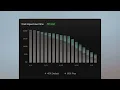 Introducing Router by Ramp