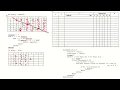 AQA A Level Computer Science - Graph Traversal 3