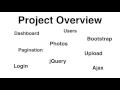 3 OOP Project - Building a Photo Gallery System