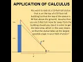 Calculus Application How to Optimize the Viewing Angle