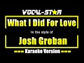 Download Lagu What I Did For Love Karaoke | Josh Groban Karaoke Version