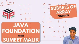 Subsets of an Array - Solution Functions and Arrays Data Structures and Algorithms in JAVA