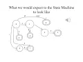 Compiler Construction Lecture 6 Part 3