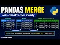 Master Pandas merge Like a Pro Inner Left Right Outer Joins Made Easy