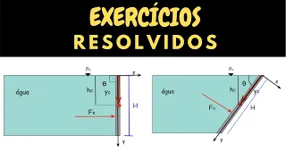 Superfícies planas submersas - Cálculo de forças sobre barragens
