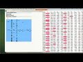 Exploring Outliers and Missing values using JMP