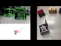 MEng Final Year Project - Autonomous Robot with monocular ORB-SLAM2