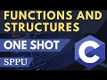 FPL Unit 5 One Shot SPPU User Defined Functions In C