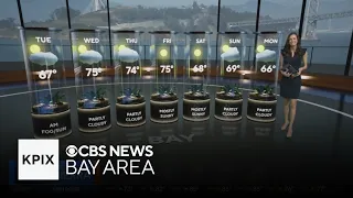 First Alert Weather Monday evening forecast 6-1-26