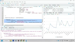 Lecture 17 Line and Pie charts using Highcharts
