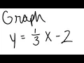 Line Graph the line y x - 2