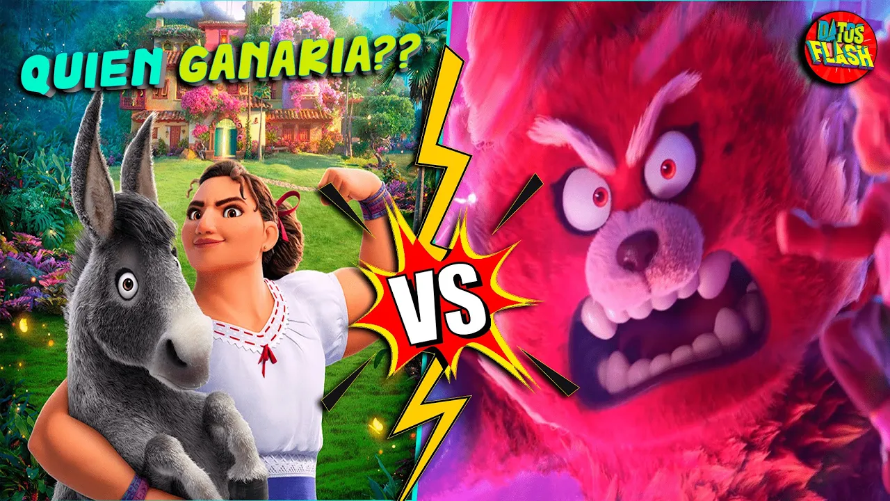 ✴Los 4 Personajes más Fuertes de Disney Y Pixar????Datos flash