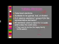 Intro to the Periodic Table Mendeleev Mosley PLaw VE Charge Pattern