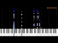 Supertramp - From Now On (Piano Cover)