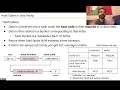 CS61B - Hashing 2