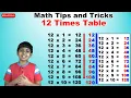 Learn 12 times multiplication table trick Easy and fast way to learn Math Tips and Tricks
