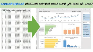 حول جدولك إلى لوحة بيانات تفاعلية في أقل من 15 دقيقة Excel Pivot Table 