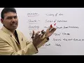 sampling distribution population types of samples etc VATAMBEDUSRAVANKUMAR