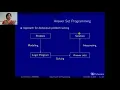 Easy answer set programming introduction introduction