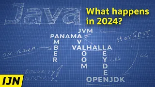 Java s Plans for 2024 - Inside Java Newscast