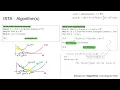 ISTA - Iterative Shrinkage Thresholding Algorithm