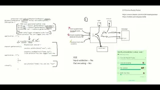 1 - Manual Secure Code Review