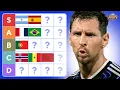 ALL 48 World Cup TEAMS PREDICTIONS RANKING