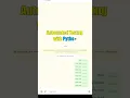 Automatic WhatsApp Spammer using PYTHON