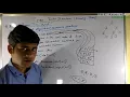 Tree Data Structure Lecture-9 -Preorder Binary Tree Traversal