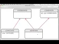 CS3 Composite Visitor Design Patterns 1 Composite