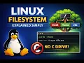 Linux Filesystem Explained Simply Root Home etc Beginner Tutorial