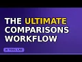 The Ultimate comparisons Workflow 2026