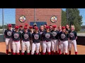 Dyersburg Softball