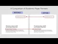 Edit PDF Without Changing Format Edit PDF Without Changing Format Easily