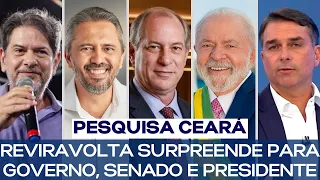 PESQUISA CEARÁ: REVIRAVOLTA SURPREENDE PARA GOVERNO, SENADO E PRESIDENTE