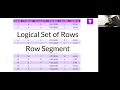SingleStore - Virtual Lunch Learn