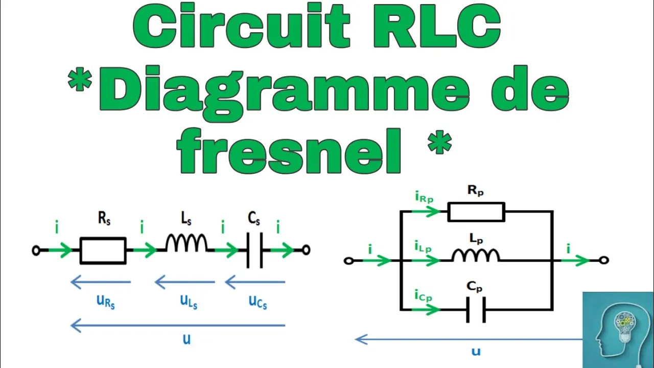 Circuit RLC * diagramme de fresnel *