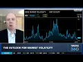Sam Burns on Fed s Direction Amid Volatile Risks TSLA MSTR SMCI Outlook