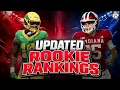 Updated 2026 Rookie Ranking Check-in