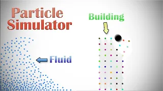 Particle Simulator in Python Rigid Bodies Soft Bodies Fluid and More