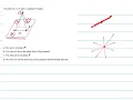 Are points A B C and D coplanar