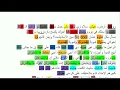 Wegz - Msh Fair Rhyme Scheme ويجز مش فيير  رايم سكيم